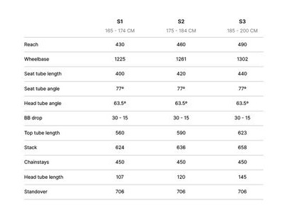 Unno MITH Race click to zoom image